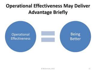 Operational Effectiveness May Deliver
Advantage Briefly

Being
Better

Operational
Effectiveness

© McDermott, 2014.

11

 