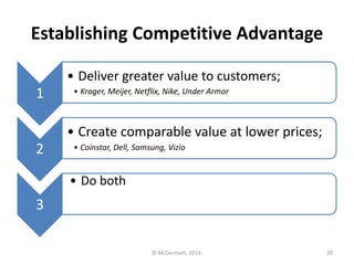 Establishing Competitive Advantage
1
2

• Deliver greater value to customers;
• Kroger, Meijer, Netflix, Nike, Under Armor

• Create comparable value at lower prices;
• Coinstar, Dell, Samsung, Vizio

• Do both

3
© McDermott, 2014.

20

 