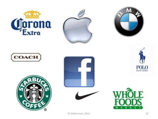 © McDermott, 2014.

32

 