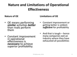 Nature and Limitations of Operational
Effectiveness
Nature of OE

Limitations of OE

• OE means performing
similar activities better
than rivals perform
them

• Constant improvement or
getting better is seldom
sufficient for profitability

• Constant improvement
in operational
effectiveness is
necessary to achieve
superior profitability.

• And that is tough – hence
many companies exit an
industry where they have
exhausted all possibilities

© McDermott, 2014.

8

 