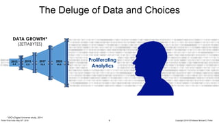 Augmented Reality and Strategy | PPT