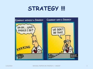 STRATEGY !!! 
11/6/2014 MICHAEL PORTER ON STRATEGY | I ANOOP 1 
 