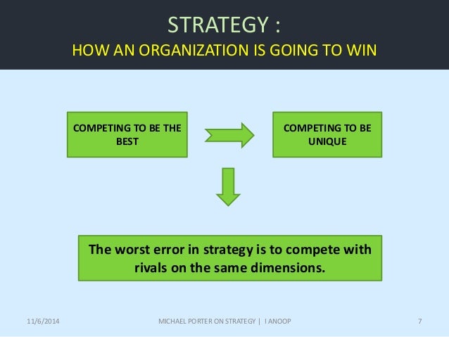 porter strategic group View notes - porter's generic strategies as determinants of strategic group membership and organizational from mgw 1100 at monash porter's (1980) generic strategies as determinants of strategic. porter strategic group View notes - porter's generic strategies as determinants of strategic group membership and organizational from mgw 1100 at monash porter's (1980) generic strategies as determinants of strategic.