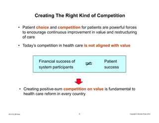 Creating The Right Kind of Competition

              • Patient choice and competition for patients are powerful forces
  ...