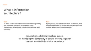 What is information
architecture?
Goal
To make useful content discoverable and navigable by
our audiences, resulting in increased traffic,
engagement, progression, conversion, revenue, and
retention
How
By organizing around what matters to the user, and
connecting content to enable learning and decision
making (exploration and progression)
Information architecture is also a system
for managing the complexity of people working together
towards a unified information experience
 