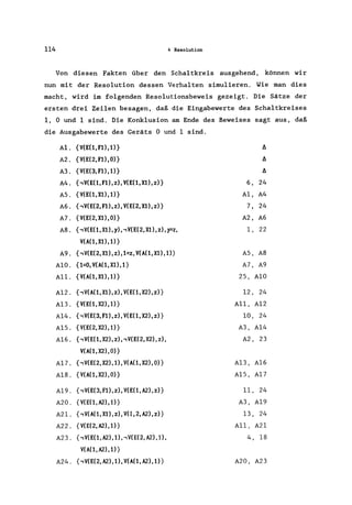 114 4 Resolution
Von diesen Fakten über den Schaltkreis ausgehend, können wir
nun mit der Resolution dessen Verhalten simulieren. Wie man dies
macht, wird im folgenden Resolutionsbeweis gezeigt. Die Sätze der
ersten drei Zeilen besagen, daß die Eingabewerte des Schaltkreises
I, 0 und 1 sind. Die Konklusion am Ende des Beweises sagt aus, daß
die Ausgabewerte des Geräts 0 und 1 sind.
Al. {V(EU,FI),I)} A
A2. {V(E(2,Fl),O)} A
A3. {V(E(3,Fl),l)} A
A4. {.,V(E(l,F1),z), V(EU, XI) , z)} 6, 24
AS. {V(EU, XI),l)} Al, A4
A6. {.,V(E(2, Fl),z), V(E(2, XI) ,z)} 7, 24
A7. {V(E(2, XI), O)} A2, A6
AB. {.,V(EU, X1), y), .,V(E(2, X1), z), y=z, I, 22
V(AU, XI),I)}
A9. {.,V(E(2, X1), z), l=z, V(A(1, X1) ,1)} AS, AB
AlO. {l=O, V(A(1,XI),l} A7, A9
All. {V(AU, X1), 1)} 2S, AlO
A12. {.,V(AU,XI) ,z), V(E(1, X2), z)} 12, 24
AB. {V(EU, X2), I)} All, A12
A14. {.,V(E(3,Fl),z), V(E(1,X2),z)} 10, 24
AIS. {V(E(2,X2),1)} A3, A14
A16. {.,V(E(l, X2), z), .,V(E(2, X2), z), A2, 23
V(AU, X2), O)}
A17. {.,V(E(2, X2),I), V(A(1, X2), O)} AB, A16
AlB. {V(AU,X2),O)} AlS, A17
A19. {.,V(E(3, FI), z), V(E(1, A2), z)} 11, 24
A20. {V(E(1, A2), I)} A3, A19
A2l. {.,V(A(1, X1), z), V(I, 2, A2), z)} 13, 24
A22. {V(E(2,A2),I)} All, A21
A23. {.,V(E(1, A2), 1), .,V(E(2, A2) ,I), 4, 1B
V(A{1, A2), I)}
A24. {.,V(E(2, A2), 1), V(A{1, A2), I)} A20, A23
 