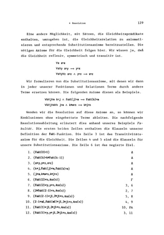 4 Resolution 129
Eine andere Möglichkeit, mit Sätzen, die Gleichheitsprädikate
enthalten, umzugehen ist, die Gleichheitsrelation zu axiomati-
sieren und entsprechende Substitutionsaxiome bereitzustellen. Die
nötigen Axiome für die Gleichheit folgen hier. Wir wissen ja, daß
die Gleichheit reflexiv, symmetrisch und transitiv ist.
Tlx x=x
TlxTly x=y =9 y=x
TlxTlyTiz x=z 1 y=z =9 X=Z
Wir formulieren nun die Substitutionsaxiome, mit denen wir dann
in jeder unserer Funktionen und Relationen Terme durch andere
Terme ersetzen können. Die folgenden Axiome dienen als Beispiele.
TlkTljTlm k=j 1 Fakl(j)=m =9 Fakt(k}=m
TlkTijTlmTin j=m 1 k*m=n =9 k*j=n
Wenden wir die Resolution auf diese Axiome an, so können wir
Konklusionen ohne eingebettete Terme ableiten. Die nachfolgende
Resolutionsableitung erläutert dies anhand unseres Beispiels Fa-
kultät. Die ersten beiden Zeilen enthalten die Klauseln unserer
Definition der Fakl-Funktion. Die Zeile 3 ist das Transitivitäts-
axiom für die Gleichheit. Die Zeilen 4 und 5 sind die Klauseln für
unsere Substitutionsaxiome. Die Zeile 6 ist das negierte Ziel.
1. {Fakt(O}=1} II
2. {Fakt(k}=k*Fakl(k -1}} II
3. {Py, ,/*z, x=z} II
4. {k*j, Fakl(j}*m, Fakl(k}=m} II
5. {j*m, k*m*n, k*j=n} II
6. {Fakl(2}*n,Ans(n} } r
7. {Fakl(2}*y,,/*n, Ans(n}} 3, 6
8. {2*Fakt(2-1l*n, Ans(n) } 2, 7
9. {Fakl(2-1}*j1,2*j1*n,Ans(n}} 5, 8
10. {2 -1*ml, Fakl(ml}*j1, 2*j1*n, Ans(n}} 4, 9
11. {Fakl(1}*j1, 2*j1*n, Ans(n}} 10, PA
12. {Fakt( 1l*y, ,/*j1, 2*j1*n, Ans(n}} 3, 11
 