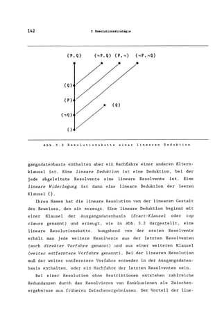 142 5 Resolutionsstratesie
{P,Q} (,P,Q) {P,,}
• •
{P}
{Q}
{}
Abb.5.2 Resolutionskette einer linearen Deduktion
gangsdatenbasis enthalten aber ein Nachfahre einer anderen Eltern-
klausel ist. Eine lineare Deduktion ist eine Deduktion, bei der
jede abgeleitete Resolvente eine lineare Resolvente ist. Eine
lineare Widerlegung ist dann eine lineare Deduktion der leeren
Klausel {}.
Ihren Namen hat die lineare Resolution von der linearen Gestalt
des Beweises, den sie erzeugt. Eine lineare Deduktion beginnt mit
einer Klausel der Ausgangsdatenbasis (Start-Klausel oder top
clause genannt) und erzeugt, wie in Abb. 5.2 dargestellt, eine
lineare Resolutionskette. Ausgehend von der ersten Resolvente
erhält man jede weitere Resolvente aus der letzten Resolventen
(auch direkter Vorfahre genannt) und aus einer weiteren Klausel
(weiter entferntere Vorfahre genannt). Bei der linearen Resolution
muß der weiter entferntere Vorfahre entweder in der Ausgangsdaten-
basis enthalten, oder ein Nachfahre der letzten Resolventen sein.
Bei einer Resolution ohne Restriktionen entstehen zahlreiche
Redundanzen durch das Resolvieren von Konklusionen als Zwischen-
ergebnisse aus früheren Zwischenergebnissen. Der Vorteil der line-
 
