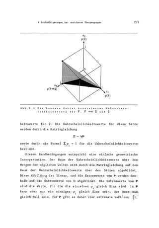 8 Schlußfolgerungen bei unsicheren Überzeugungen
Abb.8.4 Das konvexe Gebiet konsistenter Wahrschein-
lichkeitswerte für'P. P =~ Q und Q
277
heitswerte für Q. Die Wahrscheinlichkeitswerte für diese Sätze
werden durch die Matrixgleichung
JI = VP
sowie durch die Formel ~ P = 1 für die Wahrscheinlichkeitswerte
i i
bestimmt.
Diesen Randbedingungen entspricht eine einfache geometrische
Interpretation. Der Raum der Wahrscheinlichkeitswerte über den
Mengen der möglichen Welten wird durch die Matrixgleichung auf den
Raum der Wahrscheinlichkeitswerte über den Sätzen abgebildet.
Diese Abbildung ist linear, und die Extremwerte von P werden des-
halb auf die Extremwerte von JI abgebildet. Die Extremwerte von P
sind die Werte, für die die einzelnen p, gleich Eins sind. In P
1
kann aber nur ein einziges Pi gleich Eins sein, der Rest muß
gleich Null sein. Für P gibt es daher vier extremale Vektoren: [1,
 