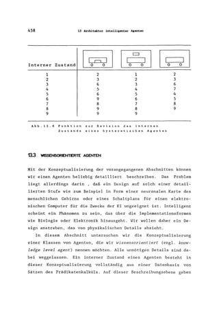 458 13 Architektur intelligenter Agenten
Interner Zustand 1 1 = 1Io 0
[BJo 0
[BJo 0
1 2 1 2
2 3 2 3
3 6 3 6
4 5 4 7
5 6 5 4
6 9 6 5
7 8 7 8
8 9 8 9
9 9 9
Abb.13.6 Funktion zur Revision des internen
Zustands eines hysteretischen Agenten
13.3 WlSSENSORENTIERTE AGENTEN
Mit der Konzeptualisierung der vorangegangenen Abschnitten können
wir einen Agenten beliebig detailliert beschreiben. Das Problem
liegt allerdings darin , daß ein Design auf solch einer detail-
lierten Stufe wie zum Beispiel in Form einer neuronalen Karte des
menschlichen Gehirns oder eines Schaltplans für einen elektro-
nischen Computer für die Zwecke der KI ungeeignet ist. Intelligenz
scheint ein Phänomen zu sein, das über die Implementationsformen
wie Biologie oder Elektronik hinausgeht. Wir wollen daher ein De-
sign anstreben, das von physikalischen Details absieht.
In diesem Abschnitt untersuchen wir die Konzeptualisierung
einer Klassen von Agenten, die wir wissensorientiert (engl. know-
ledge level agent) nennen möchten. Alle unnötigen Details sind da-
bei weggelassen. Ein interner Zustand eines Agenten besteht in
dieser Konzeptualisierung vollständig aus einer Datenbasis von
Sätzen des Prädikatenkalküls. Auf dieser Beschreibungsebene geben
 