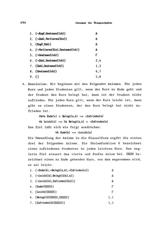 494 Lösungen der Übungsaufgaben
1. {,Kopf, Gewinnen(Ich)} A
2. { ,Zahl, Verlieren(Sie)} A
3. {Kopf, Zahl} A
4. {,Verlieren(Sie),Gewinnen(Ieh)} A
5. {,Gewinnen(Ieh)} r
6. {,ZahI,Gewinnen(Ieh)} 2,4
7. {Zahl, Gewinnen(Ieh)} 1,3
8. {Gewinnen( Ich)} 6,7
9. {} 5,8
4. Resolution. Wir beginnen mit den folgenden Axiomen. Für jeden
Kurs und jeden Studenten gilt, wenn der Kurs zu Ende geht und
der Student den Kurs belegt hat, dann ist der Student nicht
zufrieden. Für jeden Kurs gilt, wenn der Kurs leicht ist, dann
gibt es einen Studenten, der den Kurs belegt hat nicht zu-
frieden ist.
VkVs Ende(e) / Belegt(s, k) = ,Zufrieden(s)
Vk Leieht(e) = 3s Belegt(s, k) / ,Zufrieden(s)
Das Ziel läßt sich wie folgt ausdrücken:
Vk Ende(k) = ,Leieht(s)
Die Umwandlung der Axiome in die Klauselform ergibt die ersten
drei der folgenden Axiome. Die Skolemfunktion G bezeichnet
einen zufriedenen Studenten in jedem leichten Kurs. Das neg-
ierte Ziel steuert das vierte und fünfte Axiom bei. CS223 be-
zeichnet einen zu Ende gehenden Kurs, von dem angenommen wird,
er sei leicht.
1. {,Ende(k), ,Belegt(s, k), ,Zufrieden(s)} A
2. {,Leicht(k),Belegt(G(k),k)} A
3. {,Leicht(k),Zufrieden(G(k»} A
4. {Ende(CS223)} r
5. {Leicht(CS223) } r
6. {Belegt(G(CS223),CS223)} 2,5
7. {Zufrieden(G(CS223»} 3,5
 