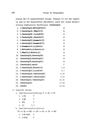 496
6.
Lösungen der Obungsaufgaben
ersten der 12 nachstehenden Axiome. Klausel 13 ist das negier-
te und in die Klauselform überführte sowie mit einem Antwort-
1itera1 kombinierte Zielklausel ,Unschuldig(x) .
1. {, Unschuldig(A), Befreundet(B, V)} A
2. {,Unschuldig(A)"lfögen(C, V)} A
3. {,Unschuldig(B)"In_Stadt(B)} A
4. {,Unschuldig(B)"Kennen(B, V)} A
5. {, Unschuldig(C), Zusannen(A, V)} A
6. {,Unschuldig(C), Zusannen(B, V)} A
7. {,Zusannen(x, V), In_Stadt(x)} A
8. {,Befreundet(x, y), Kennen(x, y)} A
9. {,lfögen(x, y), Kennen(x, y)} A
10. {Unschuldig(A),Unschuldig(B)} A
11. {Unschuldig(A),Unschuldig(C)} A
12. {Unschuldig(B),Unschuldig(C)} A
13. {Unschuldig(x), Ans(x) } r
14. {,Unschuldig(A),Kennen(B, V)} 1,8
15. {,Unschuldig(C), In_Sladl(B)} 6,7
16. {,Unschuldig(A)"Unschuldig(B)} 4,14
17. {, Unschuldig(C)" Unschuldig(B) } 3,15
18. {Unschuldig(C), ,Unschuldig(B)} 11,16
19. { Unschuldig(B)} 17,18
20. {Ans(B)} 13,19
Logische Axiome.
a. Implikationseinführung P ~ (Q ~ P)
1. {,P} r
2. {,Q} r
3. {P} r
4. {} 1,3
b. Implikationsdistribution.
(P ~ (Q ~ R» ~ «P ~ Q) ~ (P ~ R»
1. {,P"Q,R} r
2. {,P,Q} r
 