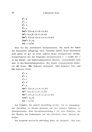 32
B1~ b
CI_ c
n1_ d
E1_ e
2 Deklaratives Wissen
I
Dach - {(b,a) ,(c,b) ,(e,d)}
I
Auf - {(a,b) ,(b,c) ,(d,e)}
über1= {(a,b) ,(b,c) ,(a,c) ,(d,e)}
Tisch1= {c,e}
Frei - {a!d}
Dies ist die intendierte Interpretation, die durch die Namen
der Konstanten nahegelegt wird. Trotzdem können diese Konstanten
auch genau so gut in einer anderer Weise interpretiert werden,
beispielsweise mit der folgenden Interpretation J. J stimmt mit I
in den Objekt- und Funktionskonstanten überein, unterscheidet sich
aber in den Relationskonstanten. Mit dieser Interpretation bedeu-
tet Auf Unter, über bedeutet Unterhalb, Tisch bedeutet Frei und
Frei bedeutet Tisch.
AJ= a
BJ = b
CJ= c
nJ_ d
EJ= e
DachJ = {(b,a> ,(c,b> ,(e,d)}
J
Auf = {(b,a> ,(c,b> ,(e,d)}
überJ = {(b,a> ,(c,d) ,(c,a> ,(e,d)}
TischJ = {a,d}
Frei = {c;e}
Aus Gründen, die gleich einsichtig werden, ist es zweckmäßig,
die Variablen in Sätzen getrennt von den anderen Symbolen zu
interpretieren. Eine Variablenzuordnung U ist eine Funktion, die
die Objekte der Diskurswelt auf die Variablen einer Sprache ab-
bildet.
Die folgende partielle Abbildung dient als Beispiel. (Für U(~)
 