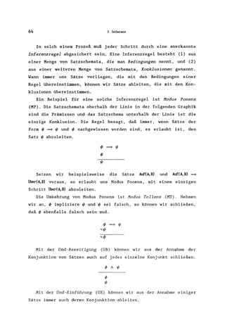 64 3 Inferenz
In solch einem Prozeß muß jeder Schritt durch eine anerkannte
Inferenzregel abgesichert sein. Eine Inferenzregel besteht (1) aus
einer Menge von Satzschemata, die man Bedingungen nennt, und (2)
aus einer weiteren Menge von Satzschemata, Konklusionen genannt.
Wann immer uns Sätze vorliegen, die mit den Bedingungen einer
Regel übereinstimmen, können wir Sätze ableiten, die mit den Kon-
klusionen übereinstimmen.
Ein Beispiel für eine solche Inferenzregel ist Modus Ponens
(MP). Die Satzschemata oberhalb der Linie in der folgenden Graphik
sind die Prämissen und das Satzschema unterhalb der Linie ist die
einzige Konklusion. Die Regel besagt, daß immer, wenn Sätze der
Form ~ =* ~ und ~ nachgewiesen worden sind, es erlaubt ist, den
Satz ~ abzuleiten.
Setzen wir beispielsweise die Sätze Auf(A,B) und Auf(A,B) =*
über(A,B) voraus, so erlaubt uns Modus Ponens, mit einem einzigen
Schritt über(A, B) abzuleiten.
Die Umkehrung von Modus Ponens ist Modus Tollens (MT). Nehmen
wir an, ~ impliziere ~ und ~ sei falsch, so können wir schließen,
daß ~ ebenfalls falsch sein muß.
Mit der Und-Beseitigung (UB) können wir aus der Annahme der
Konjunktion von Sätzen auch auf jedes einzelne Konjunkt schließen.
Mit der Und-Einführung (UE) können wir aus der Annahme einiger
Sätze immer auch deren Konjunktion ableiten.
 