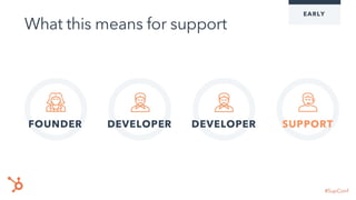 Scaling A Customer Team - Michael Redbord