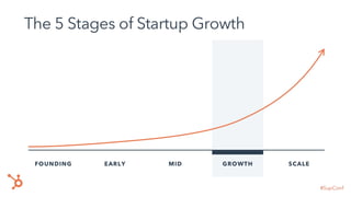 Scaling A Customer Team - Michael Redbord