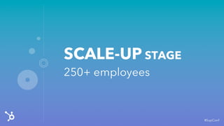 Scaling A Customer Team - Michael Redbord