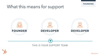 Scaling A Customer Team - Michael Redbord