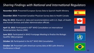 11
November	
  2014:	
  Presented	
  European	
  Survey	
  Data	
  to	
  Spanish	
  Health	
  Ministry	
  
	
  
December	
  2014:	
  Presented	
  Canadian	
  Physician	
  Survey	
  data	
  to	
  Health	
  Canada	
  
May	
  19,	
  2015:	
  Shared	
  U.S.	
  data	
  and	
  recommendaJons	
  with	
  U.S.	
  Dept.	
  of	
  Health	
  
and	
  Human	
  Services	
  and	
  other	
  AdministraJon	
  oﬃcials	
  
	
  
April	
  13,	
  2015:	
  ParJcipated	
  in	
  60th	
  WHO	
  ConsultaJon	
  on	
  InternaJonal	
  
Nonproprietary	
  Names	
  (INN)	
  
June	
  2015:	
  ParJcipated	
  in	
  WHO	
  Frontpage	
  MeeJng	
  to	
  ﬁnalize	
  the	
  Biologic	
  
Qualiﬁer	
  (BQ)	
  proposal.	
  
October	
  13:	
  ParJcipated	
  in	
  the	
  61th	
  WHO	
  INN	
  ConsultaJon	
  	
  
October	
  14:	
  Presented	
  LaJn	
  American	
  survey	
  data	
  at	
  BIO	
  LaJn	
  America	
  
Conference	
  in	
  Brazil	
  	
  
Recent	
  ASBM	
  AcCvity	
  Sharing	
  Findings	
  with	
  Na9onal	
  and	
  Interna9onal	
  Regulators	
  
 