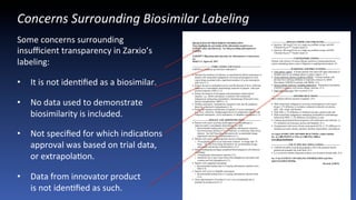 22	
  
Concerns	
  Surrounding	
  Biosimilar	
  Labeling	
  
Some	
  concerns	
  surrounding	
  
insuﬃcient	
  transparency	
  in	
  Zarxio’s	
  
labeling:	
  
•  It	
  is	
  not	
  idenJﬁed	
  as	
  a	
  biosimilar.	
  
•  No	
  data	
  used	
  to	
  demonstrate	
  
biosimilarity	
  is	
  included.	
  
•  Not	
  speciﬁed	
  for	
  which	
  indicaJons	
  
approval	
  was	
  based	
  on	
  trial	
  data,	
  
or	
  extrapolaJon.	
  
•  Data	
  from	
  innovator	
  product	
  	
  
is	
  not	
  idenJﬁed	
  as	
  such.	
  
o
o
o
o
o
o
www.fda.gov/medwatch
 