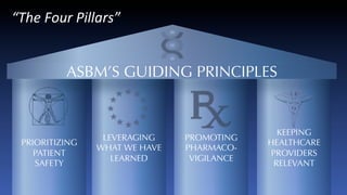 “The	
  Four	
  Pillars”	
  
 
 
 
PRIORITIZING
PATIENT 
SAFETY
 
 
LEVERAGING
WHAT WE HAVE
LEARNED
 
 
PROMOTING
PHARMACO-
VIGILANCE
 
 
KEEPING 
HEALTHCARE
PROVIDERS
RELEVANT
ASBM’S GUIDING PRINCIPLES
 