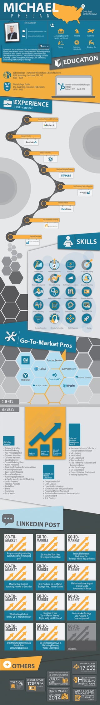 Infographic Resume For Marketing