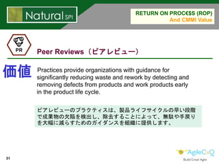 31
RETURN ON PROC€$S (ROP)
And CMMI Value
Peer Reviews（ピアレビュー）
Practices provide organizations with guidance for
significa...