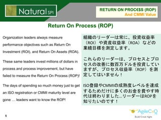 5
RETURN ON PROC€$S (ROP)
And CMMI Value
Return On Process (ROP)
Organization leaders always measure
performance objective...