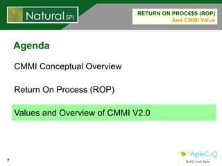 7
RETURN ON PROC€$S (ROP)
And CMMI Value
Agenda
CMMI Conceptual Overview
Return On Process (ROP)
Values and Overview of CM...