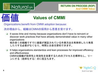 8
RETURN ON PROC€$S (ROP)
And CMMI Value
Values of CMMI
Organizations benefit from CMMI adoption because:
次の理由から、組織はCMMIの採...