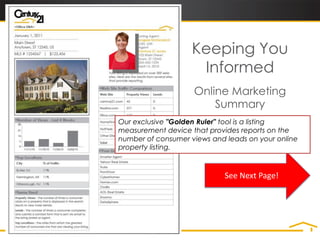 Keeping You
                     Informed
                    Online Marketing
                        Summary
Our exclusive "Golden Ruler" tool is a listing
measurement device that provides reports on the
number of consumer views and leads on your online
property listing.



                             See Next Page!
 