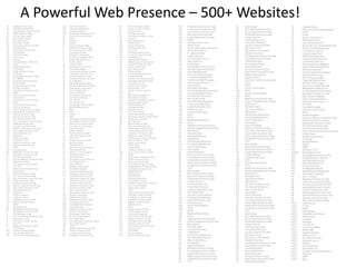 A Powerful Web Presence – 500+ Websites!
AL   Alabama Web Page                 GA   The Tifton Gazette              MI   Grand Traverse Herald           OH   Chillicothe Homes for Sale     SC   Shemcreek                      TX      Pegasus News
AL   Classified Ad Network            GA   Valdosta Daily Times            MI   Livonia Homes for Sale          OH   Coshocton Homes for Sale       SC   Rock Hill Homes for Sale       TX      Star Community Newspapers
AL   Montgomery Homes for Sale        GA   Cordele Dispatch                MI   Monroe News                     OH   Lancaster Homes for Sale       SD   Sioux Falls Homes for Sale     TX      KVUE
AL   North Jefferson News             GU   Bridewater Homes for Sale       MI   The Record-Eagle
                                                                                                                OH   Newark Homes for Sale          TN   Clarksville Homes for Sale     TX      KXAN
AL   St. Clair News Aegis             HI   Honolulu Homes for Sale         MI   Port Huron Homes for Sale
AL   The Cullman Times                ID   KTVB                            MI   Wood TV                         OH   Zanesville Homes for Sale      TN   Citizen Tribune                TX      Hood Count News
AL   The Leeds News                   ID   2 News                          MN   ABC Newspapers                  OH   WDTN                           TN   Chatanooga.com                 TX      KDH Real Estate
AL   The News Courier                 ID   Zidaho                          MN   ER Star News                    OK   OklahomaCity.com               TN   Crossville Chronicle           TX      Get Homes Houston
AK   Anchorage Homes for Sale         ID   Boise Homes for Sale            MN   Home Magazine                   OK   Urban Tulsa                    TN   Jackson Homes for Sale         TX      Rockwall County Herald Banner
AZ   AZ ZapHomes                      IL   Belleville Homes for Sale       MN   Mankato Free Press              OK   Pauls Valley Daily Democrat    TN   Elk Valley Times               TX      Royse City Herald Banner
AZ   Phoenix Homes for Sale           IL   Chicago Homes for Sale          MN   The Land                        OK   Woodward News                  TN   Grundy County Herald           TX      Commerce Journal
AZ   The Phoenix                      IL   Commercial News                 MN   Southwest Homes Now             OK   Ft. Gibson Times               TN   Herald Chronicle               TX      Cedar Creek Pilot
AZ   West USA Realty                  IL   Effingham Daily News            MN   St. Cloud Homes for Sale
                                                                                                                OK   Hartshorne Sun                 TN   Murfreesboro Homes for Sale    TX      Athens Daily Review
AZ   Yuma.com                         IL   Mt. Vernon Register News        MN   This Week Live
AZ   Ztucson                          IL   Shelbyville Daily Union         MS   Biloxi Homes for Sale           OK   The Midwest City Sun           TN   Nashville Homes for Sale       TX      Cleburne Times Review
CA   The Bakersfield Californian      IL   Times-Leader                    MS   Hattiesburg Homes for Sale      OK   The American                   TN   Tullahoma News                 TX      Corsicana Daily Sun
CA   ASUN                             IN   Goshen News                     MS   Jackson Homes for Sale          OK   Tuttle Times                   TN   Manchester Times               TX      Gainesville Daily Register
CA   Bakersfield Homes                IN   Hendricks County Flyer          MS   Laurel Leader-Call              OK   Stilwell Democrat Journal      TN   Nashville Scene                TX      Greenville Herald Banner
CA   Coast Sider                      IN   The Herald Bulletin             MS   The Meridian Star               OK   Waurika News Democrat          TX   El Paso Homes for Sale         TX      The Huntsville Item
CA   Fresno Homes for Sale            IN   Indianapolis Homes for Sale     MS   Picayune Item                   OK   Westville Reporter             TX   Forth Worth Homes for Sale     TX      Jacksonville Daily Progress
CA   LA Weekly                        IN   Lafayette Homes for Sale        MS   The Poplarville Democrat        OK   The Ada Evening News           TX   Killeen Daily Herald           TX      Mineral Wells Index
CA   Los Angeles Homes for Sale       IN   Muncie Homes for Sale           MS   The Star Herald
                                                                                                                OK   Chickasha Express Star         TX   Pegasus News                   TX      The Orange Leader
CA   OC Weekly                        IN   Richmond Homes for Sale         MO   Kansas City Homes for Sale
CA   Monterey Homes for Sale          IN   XL Marketing                    MO   Springfield Homes for Sale      OK   Claremore Daily Progress       TX   Star Community Newspapers      TX      Palestine Herald-Press
CA   Phoenix REIC                     IN   Batesville Herald-Tribune       MO   Columbia Tribune                OK   The Duncan Banner              TX   KVUE                           TX      The Port Arthur News
CA   Oakland Home for Sale            IN   The Zionsville Times Sentinel   MO   Ozarks Home Hunter              OK   Edmond Sun                     TX   KXAN                           TX      San Marcos Daily Record
CA   Ramona Sentinel                  IN   Greensburg Daily News           MO   Real Estatest Joe               OK   Enid News & Eagle              TX   Hood Count News                TX      Weatherford Democrat
CA   San Mateo Homes for Sale         IN   The Evening News                MO   Lincoln County Journal          OK   The McAlester News Capital     OR   KGW                            UT      St. George Homes for Sale
CA   SDNN                             IN   Kokomo Tribune                  MO   RFT                             OK   The Muskogee Phoenix           OR   Best Buy Real Estate           VT      Burlington Homes for Sale
CA   Fremont Homes for Sale           IN   The Lebanon Reporter            MO   Real Estate Weekly KC           OK   The Norman Transcript          OR   KVAL                           VA      The Central Virginian
CA   SF Examiner                      IN   The Pharos-Tribune              MO   New Haven Leader
                                                                                                                OK   Pryor Daily Times              PA   Allentown Homes for Sale       VA      North Umberland Echo
CA   Pleasanton Homes for Sale        IN   The Tribune                     MO   Hermann Advertiser Courier
CA   Silvar                           IN   The Tribune Star                MO   Bowling Green Times             OK   The Stillwater Newspress       PA   State College Homes for Sale   VA      Northern Neck News
CA   Hayward Homes for Sale           IN   Washington Times Herald         MO   Elsberry Democrat               OK   Tahlequah Daily Press          PA   Erie Homes                     VA      NV Daily
CA   The Sun Chronical                IN   Rushville Republican            MO   Vandalia Leader                 OR   Salem Homes for Sale           PA   The Daily Item                 VA      Caroline Progress
CA   Palm Springs Homes for Sale      IN   Wish                            MO   Fireside Guard                  OR   Portland.com                   PA   The Danville News              VA      Gooch Land Courier
CA   Sacremento Homes for Sale        IN   WTHI                            MO   The Joplin Globe                OR   My Central Oregon              PA   Allied News                    VA      Wavy
CA   Salinas Homes for Sale           IN   WANE                            MT   Great Falls Homes for Sale      OR   KATU                           PA   The Tribune-Democrat           VA      Herald Progress
CA   Merced Homes for Sale            IN   WLFI                            MT   Southwest Montana Real Estate   OR   KGW                            PA   The Meadville Tribune          VA      Hampton Roads Homes for Sale
CA   San Jose Homes for Sale          IA   Ad Express & Daily Iowegian     NE   Plattsmouth Journal
                                                                                                                OR   Best Buy Real Estate           PA   New Castle News                VA      Staunton Homes for Sale
CA   San Luis Obispo Homes for Sale   IA   Des Moines Homes for Sale       NV   Las Vegas Sun
CA   Visalia Homes for Sale           IA   Iowa City Homes for Sale        NV   Reno Homes for Sale             OR   KVAL                           PA   The Herald                     WA      Bellingham Homes for Sale
CA   Modesto Homes for Sale           IA   Knoxville Journal Express       NH   Derry News/Weekender            PA   Allentown Homes for Sale       SC   Aiken Standard                 WA      Tacoma Homes for Sale
CA   Walnut Creek Homes for Sale      IA   Pella Chronicle                 NJ   Bridewater Homes for Sale       PA   State College Homes for Sale   SC   Beaufort Homes for Sale        WA      Olympia Homes for Sale
CO   Fort Collins Homes for Sale      IA   Clinton Herald                  NJ   Cherry Hill Homes for Sale      PA   Erie Homes                     SC   Columbia Homes for Sale        WA      Pasco-Kennewick Homes for Sale
CO   Grandjunction.com                IA   The Oskaloosa Herald            NJ   Morristown Homes for Sale       PA   The Daily Item                 SC   Greenville Homes for Sale      WA      KOMO News
CO   Westword                         IA   Ottumwa Daily Courier           NJ   Neptune Homes for Sale          PA   The Danville News              SC   Hilton Head Homes for Sale     WA      Spokesman Homes
CT   All About Darien                 KS   Farm Talk                       NJ   East Brunswick Homes for Sale   PA   Allied News                    SC   Myrtle Rock Homes for Sale     WA      GoSkagit
CT   American Towns                   KS   Wichita Homes for Sale          NJ   Press of Atlantic City
                                                                                                                PA   The Tribune-Democrat           SC   CCP                            WA      Seattle Weekly
CT   Hartford Homes for Sale          KY   Big Daily News                  NJ   Jersey Devil Homes
CT   Metro Hartford Homes             KY   Homebuyer KY                    NJ   North Jersey                    PA   The Meadville Tribune          SC   Shemcreek                      WA      King5
CT   WTNH                             KY   Grayson Journal Enquirer        NJ   Inside Today                    PA   New Castle News                SC   Rock Hill Homes for Sale       WA      KREM
DE   DE ZapHomes                      KY   The Sentinel Echo               NJ   Vineland Homes for Sale         PA   The Herald                     SD   Sioux Falls Homes for Sale     WA      Spokane.com
DE   Wilmington Homes for Sale        KY   Wayne County Outlook            NM   Las Cruces Homes for Sale       SC   Aiken Standard                 TN   Clarksville Homes for Sale     WADC    Washington Post
FL   Bradenton Homes for Sale         KY   Morehead News                   NM   KRGE                            SC   Beaufort Homes for Sale        TN   Citizen Tribune                WV      Huntington Homes for Sale
FL   St. Petersburg Times             KY   Olive Hill Times                NY   Binghamton Homes for Sale       SC   Columbia Homes for Sale        TN   Chatanooga.com                 WV      Herald Dispatch Homes
FL   Fort Lauderdale Homes for Sale   KY   McCreary County Record          NY   Elmira Homes for Sale           SC   Greenville Homes for Sale      OR   KGW                            WV      Montgomery Herald
FL   Miami New Times                  KY   The Independent                 NY   Ithaca Homes for Sale
                                                                                                                SC   Hilton Head Homes for Sale     OR   Best Buy Real Estate           WV      The Fayette Tribune
FL   Fort Myers Homes for Sale        KY   Times Tribune                   NY   Long Island Homes for Sale
FL   Fox 10 TV                        KY   Glasgow Daily Times             NY   Poughkeepsie Homes for Sale     SC   Myrtle Rock Homes for Sale     OR   KVAL                           WV      Princeton Times
FL   Melbourne Homes for Sale         KY   Richmond Register               NY   Rochester Homes for Sale        SC   CCP                            PA   Allentown Homes for Sale       WV      The Register Herald
FL   MicoHomes                        KY   Commonwealth Journal            NY   Residential NYC                 SC   Shemcreek                      PA   State College Homes for Sale   WV      Bluefield Daily Telegraph
CA   Merced Homes for Sale            KY   Lexington Homes for Sale        NY   Village Voice                   SC   Rock Hill Homes for Sale       PA   Erie Homes                     WV      Times West Virginian
CA   San Jose Homes for Sale          KY   Louisville Homes for Sale       NY   The Daily Star                  SD   Sioux Falls Homes for Sale     PA   The Daily Item                 WI      Fox 11 Online
CA   San Luis Obispo Homes for Sale   LA   Alexandria Homes for Sale       NY   The Press-Repulican             TN   Clarksville Homes for Sale     PA   The Danville News              WI      Appleton Homes for Sale
CA   Visalia Homes for Sale           LA   Lafayette Homes for Sale        NY   Cooperstown Crier               TN   Citizen Tribune                PA   Allied News                    WI      Green Bay Homes for Sale
CA   Modesto Homes for Sale           LA   Louisiana Press Journal         NY   Lockport Union-Sun & Journal
                                                                                                                TN   Chatanooga.com                 PA   The Tribune-Democrat           WI      Manitowoc Homes for Sale
CA   Walnut Creek Homes for Sale      LA   Opelausas Homes for Sale        NY   The Journal-Register
CO   Fort Collins Homes for Sale      LA   Monroe Homes for Sale           NY   Tonawanda News                  TN   Crossville Chronicle           PA   The Meadville Tribune          WI      Marshfield Homes for Sale
CO   Grandjunction.com                LA   New Orleans Home                NY   WIVB                            TN   Jackson Homes for Sale         PA   New Castle News                WI      Oshkosh Homes for Sale
CO   Westword                         LA   Shreveport Homes for Sale       NY   White Plains Homes for Sale     TN   Elk Valley Times               PA   The Herald                     WI      Sheboygan Homes for Sale
CT   All About Darien                 ME   Bangor Daily News               NC   Asheville Homes for Sale        TN   Grundy County Herald           SC   Aiken Standard                 WI      Stevens Point Homes for Sale
CT   American Towns                   ME   Maine Home Seller               NC   Charlotte Homes for Sale        OK   Tahlequah Daily Press          SC   Beaufort Homes for Sale        WI      Wausau Homes for Sale
CT   Hartford Homes for Sale          MD   Baltimore Homes for Sale        NC   Charlotte Homes for Sale        OR   Salem Homes for Sale           SC   Columbia Homes for Sale        WI      Wisconsin Homes for Sale
CT   Metro Hartford Homes             MD   Carroll County Times            NC   Raleigh Homes for Sale          OR   Portland.com                   SC   Greenville Homes for Sale      NAT’L   CNN Money
CT   WTNH                             MD   Cumberland Times News           NC   Salisbury Post
                                                                                                                OR   My Central Oregon              SC   Hilton Head Homes for Sale     NAT’L   CVHP
DE   DE ZapHomes                      MD   MD ZapHomes                     NC   Wavy
DE   Wilmington Homes for Sale        MD   Salisbury Homes for Sale        NC   Stanly News and Press           OR   KATU                           SC   Myrtle Rock Homes for Sale     NAT’L   Fizber
FL   Bradenton Homes for Sale         MA   Andover Townsman                NC   The Randolph Guide              OR   KGW                            SC   CCP                            NAT’L   Fox Business
FL   St. Petersburg Times             MA   Gloucester Daily Times          NC   The Daily Southerner            OR   Best Buy Real Estate           SC   Shemcreek                      NAT’L   Gazetter Mail Homes
FL   Fort Lauderdale Homes for Sale   MA   The Haverhill Gazette           OH   Cincinatti Homes for Sale       OR   KVAL                           SC   Rock Hill Homes for Sale       NAT’L   Gethomesh
FL   Miami New Times                  MA   The Salem News                  OH   Fremont Homes for Sale          PA   Allentown Homes for Sale       SD   Sioux Falls Homes for Sale     NAT’L   Intagent
FL   Fort Myers Homes for Sale        MA   The Daily News of Newburyport   OH   Mansfield Homes for Sale        PA   State College Homes for Sale   TN   Clarksville Homes for Sale     NAT’L   Kiplinger
FL   Fox 10 TV                        MA   The Eagle-Tribune               OH   Marion Homes for Sale           PA   Erie Homes                     TN   Citizen Tribune                NAT’L   Local.com
FL   Melbourne Homes for Sale         MA   WWLP                            OH   Port Clinton Homes for Sale
                                                                                                                PA   The Daily Item                 TN   Chatanooga.com                 NAT’L   Lycos Classifields
FL   MicoHomes                        MI   Battle Creek Homes for Sale     OH   Dayton.com
GA   Macon Homes for Sale             MI   Detroit Homes for Sale          OH   Fox Toledo                      PA   The Danville News              TN   Crossville Chronicle           NAT’L   Maineville
GA   The Moultrie Observer            MI   Lansing Homes for Sale          OH   The Star Beacon                 PA   Allied News                    TN   Jackson Homes for Sale         NAT’L   Media General
GA   Thomasville Times-Enterprise     MI   Livingston Homes for Sale       OH   Bucyrus Homes for Sale          PA   The Tribune-Democrat           TN   Elk Valley Times               NAT’L   Military.com
                                                                                                                PA   The Meadville Tribune          TN   Grundy County Herald           NAT’L   My Area Network
                                                                                                                PA   New Castle News                TN   Herald Chronicle               NAT’L   My Bank Loans
                                                                                                                PA   The Herald                     TN   Murfreesboro Homes for Sale    NAT’L   Parade
                                                                                                                SC   Aiken Standard                 TN   Nashville Homes for Sale       NAT’L   School Matters
                                                                                                                SC   Beaufort Homes for Sale        TN   Tullahoma News                 NAT’L   ShowMeLocal
                                                                                                                SC   Columbia Homes for Sale        TN   Manchester Times               NAT’L   US News and World Report
                                                                                                                SC   Greenville Homes for Sale      TN   Nashville Scene                NAT’L   Walmart
                                                                                                                SC   Hilton Head Homes for Sale     TX   El Paso Homes for Sale         NAT’L   WPRI
                                                                                                                SC   Myrtle Rock Homes for Sale     TX   Forth Worth Homes for Sale     NAT’L   Zilpy
                                                                                                                SC   CCP                            TX   Killeen Daily Herald
 