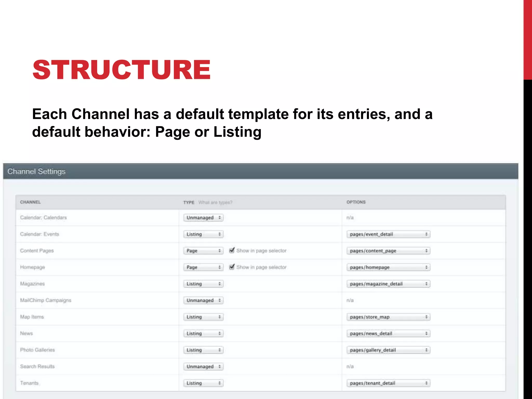 STRUCTURE Each Channel has a default template for its entries, and a default behavior: Page or Listing 
