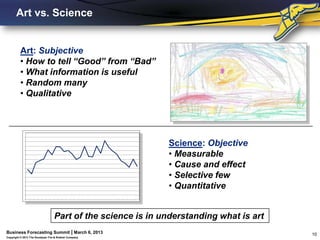 The Art and Science of Forecasting | PPTX