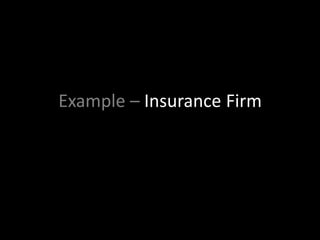 Example – Insurance Firm
 