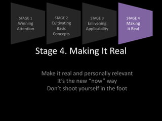 Stage 4. Making It Real
Make it real and personally relevant
It’s the new “now” way
Don’t shoot yourself in the foot
STAGE...