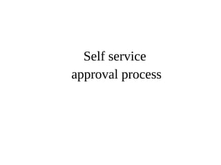 Self service 
approval process 
 
