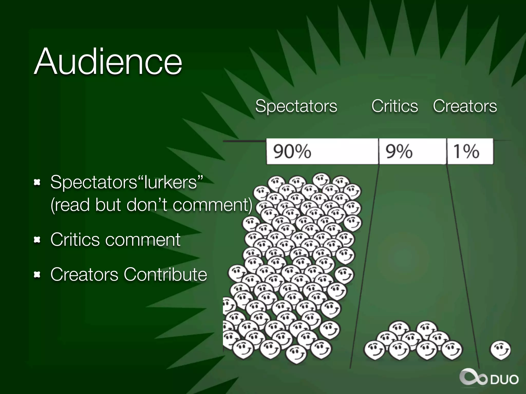 Audience
                           Spectators   Critics Creators



Spectators“lurkers”
(read but don’t comment)
Critics comment
Creators Contribute
 