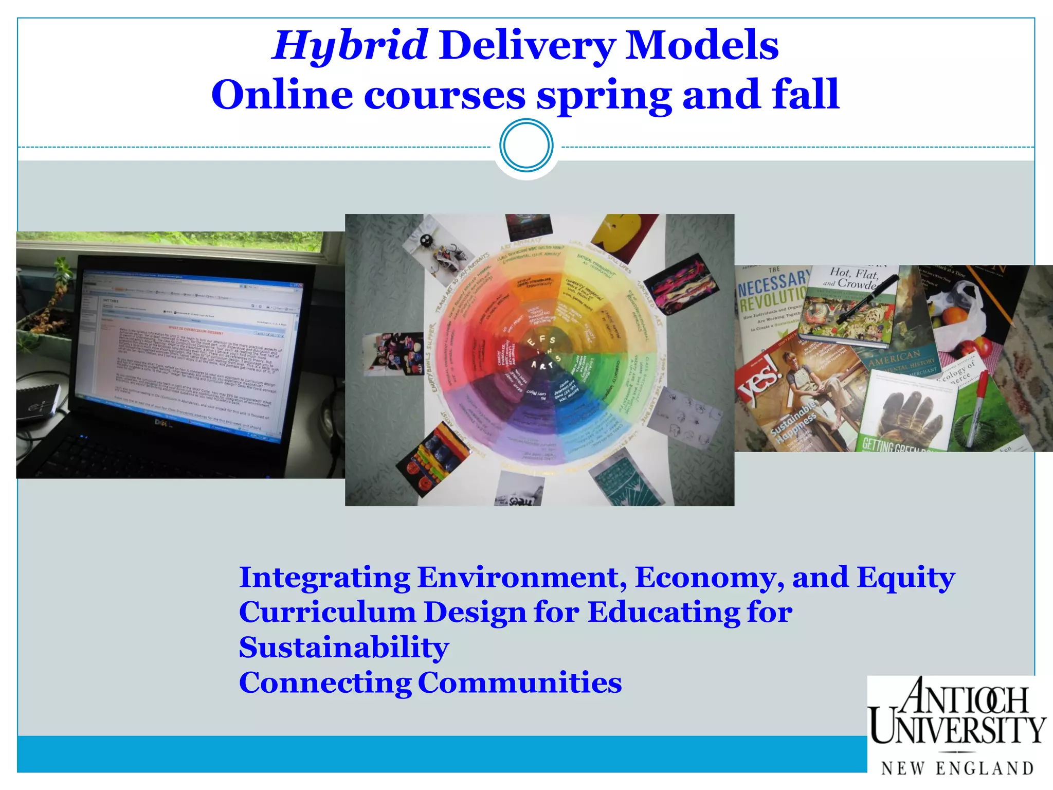 Hybrid Delivery Models
Online courses spring and fall
Integrating Environment, Economy, and Equity
Curriculum Design for Educating for
Sustainability
Connecting Communities
 