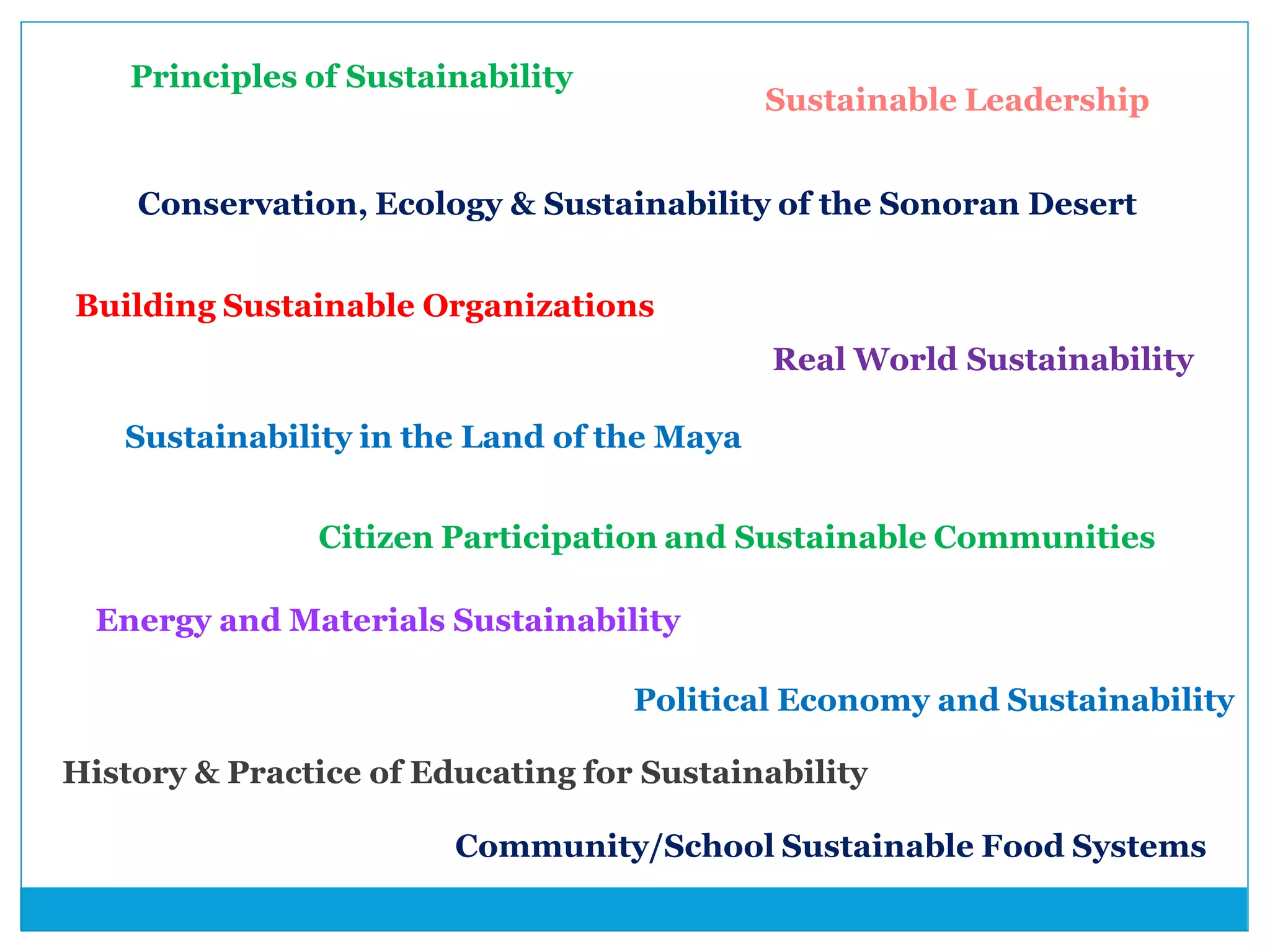 Principles of Sustainability
Political Economy and Sustainability
Energy and Materials Sustainability
Real World Sustainability
Sustainable Leadership
History & Practice of Educating for Sustainability
Conservation, Ecology & Sustainability of the Sonoran Desert
Building Sustainable Organizations
Community/School Sustainable Food Systems
Sustainability in the Land of the Maya
Citizen Participation and Sustainable Communities
 
