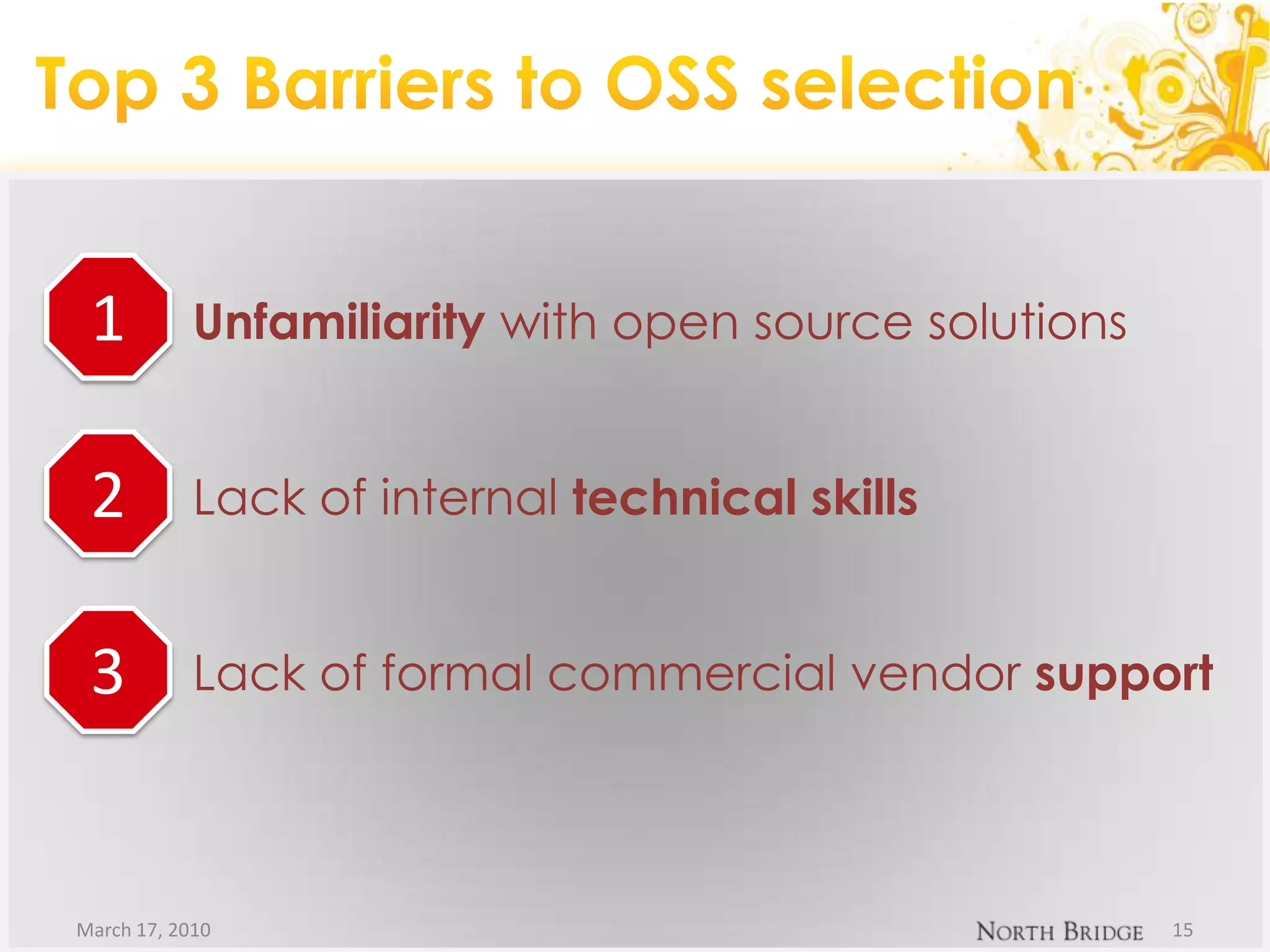 Top 3 Barriers to OSS selectionUnfamiliarity with open source solutions Lack of internal technical skillsLack of formal commercial vendor support March 17, 201015123
