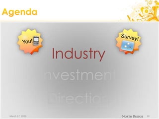 AgendaMarch 17, 201010Survey!You!IndustryIndustryInvestmentInvestmentDirectionDirection