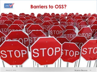 March 17, 201014Barriers to OSS?206