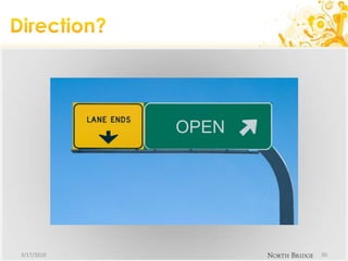 Direction?3/17/1030OPEN