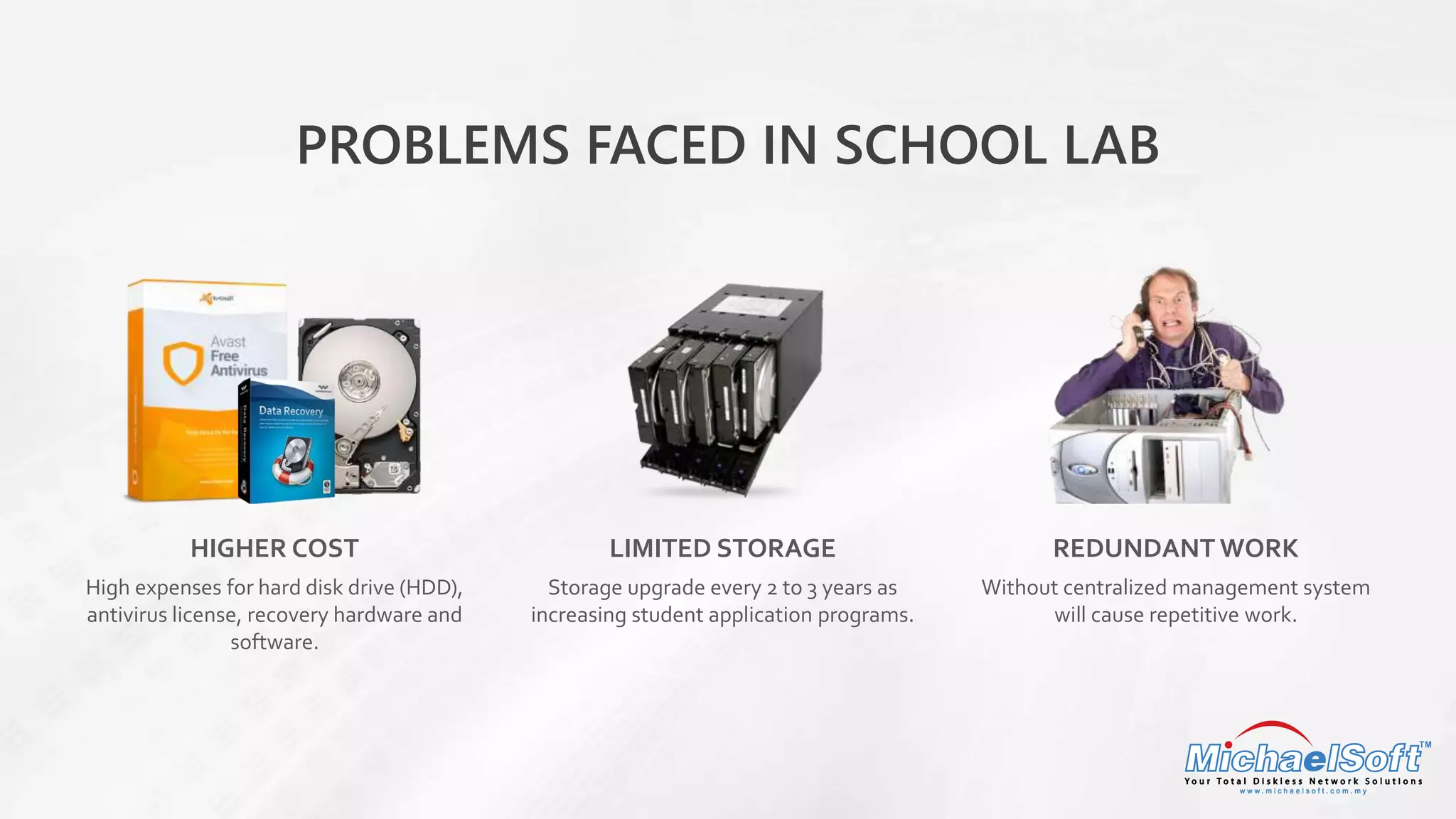 DDS Diskless Solution - MichaelSoft | PPT