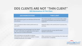 DDS Diskless Solution - MichaelSoft | PPT