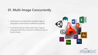 DDS Diskless Solution - MichaelSoft | PPT