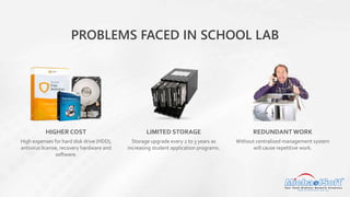 DDS Diskless Solution - MichaelSoft | PPTX