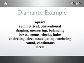 Diamante Example square symmetrical, conventional shaping, measuring, balancing boxes, rooms, clocks, halos encircling, circumnavigating, enclosing round, continuous circle 