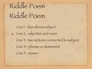 Riddle Poem Riddle Poem Line 1:  clue about subject Line 2:  adjective and noun Line 3:  two actions connected to subject Line 4:  phrase or statement Line 5:  answer 